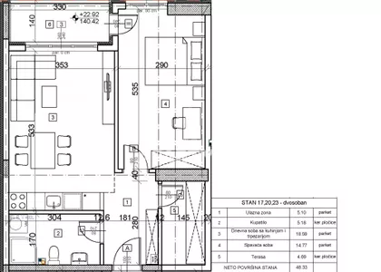 Vojvode Stepe | 4zida.rs