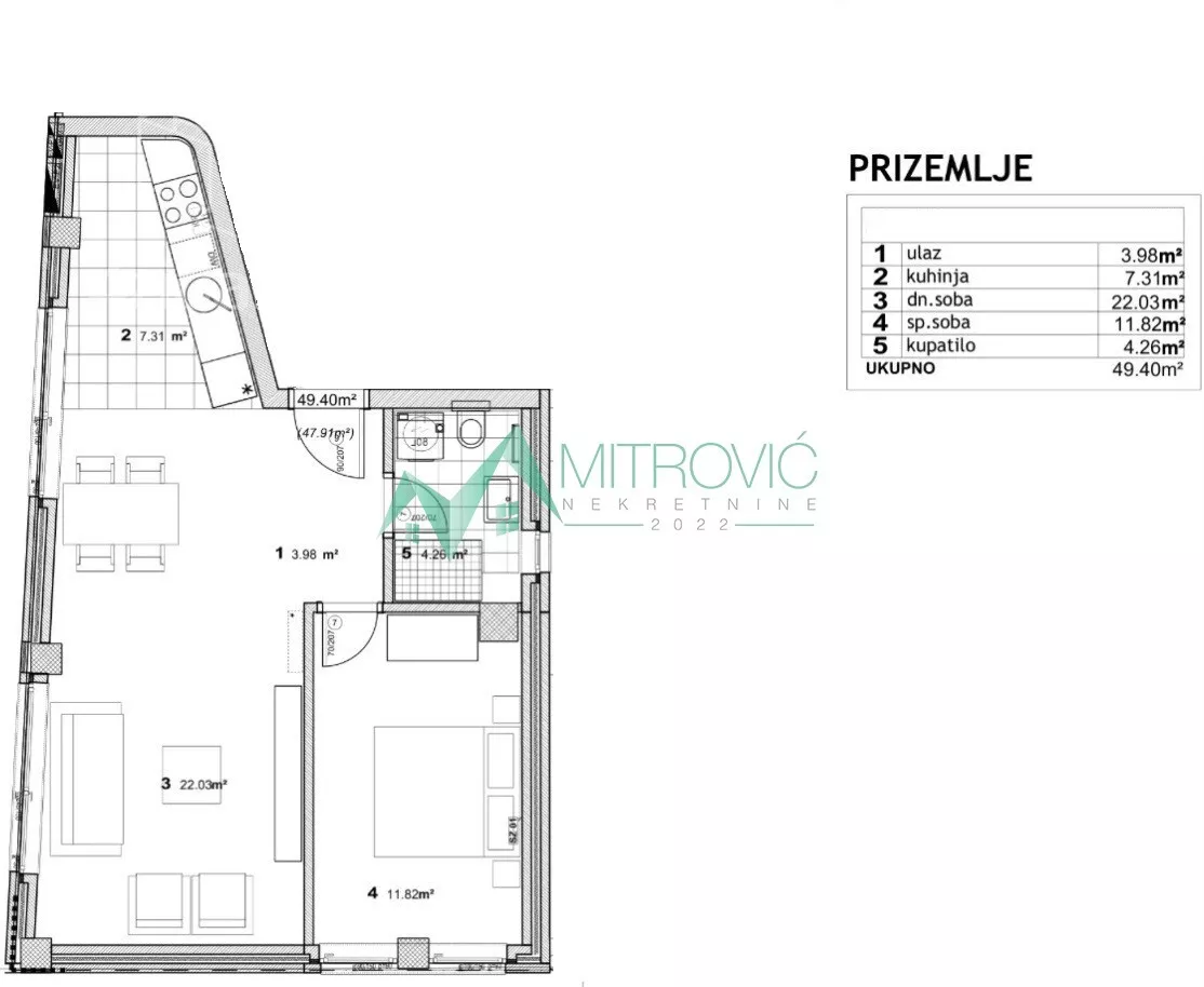 Dvosoban stan | 4zida