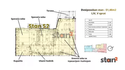 Dom Zdravlja | 4zida.rs
