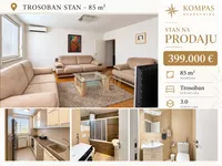 Blok 29, Novi Beograd, Beograd | 4zida.rs