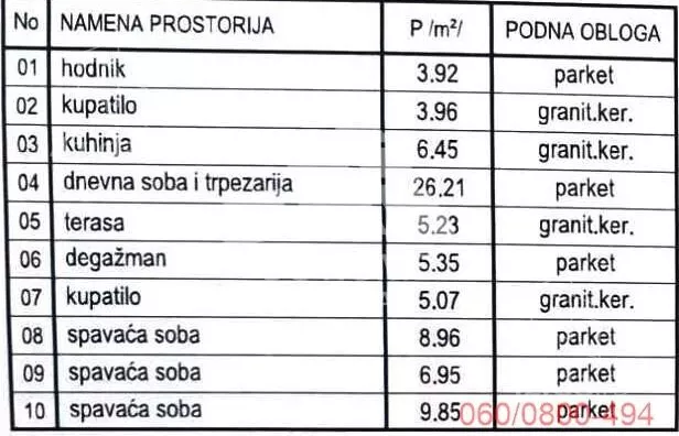Troiposoban stan | 4zida