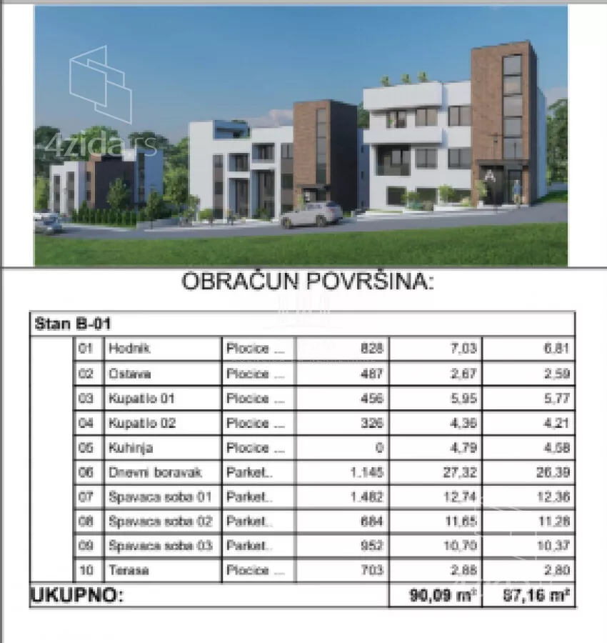 Četvorosoban stan | 4zida