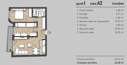 Socijalno | 4zida.rs