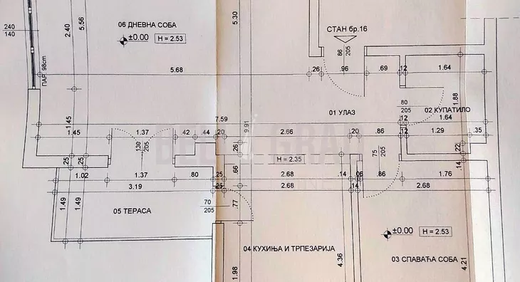 Dvosoban stan | 4zida