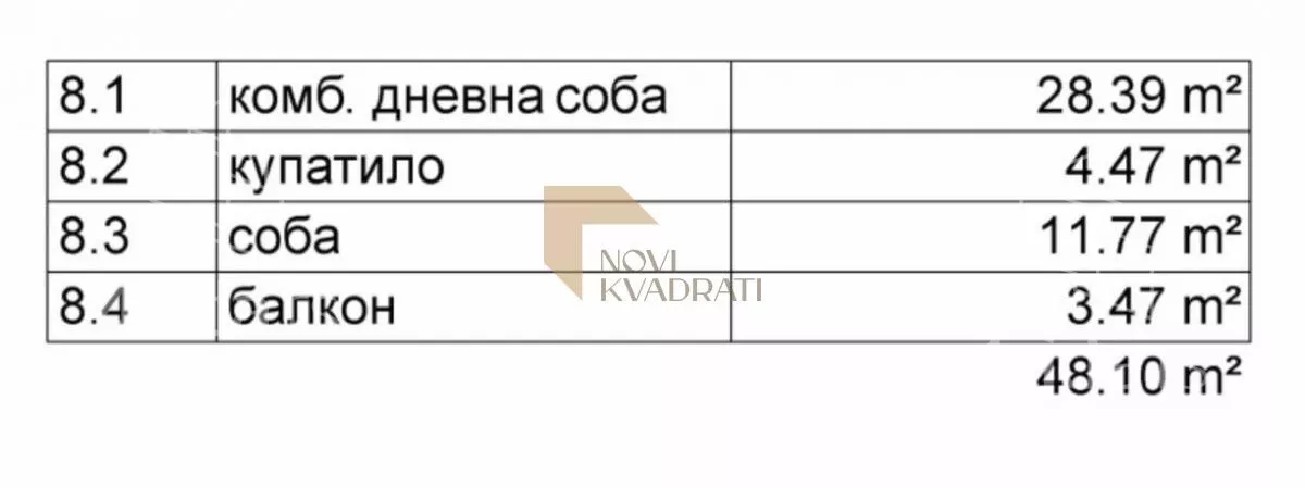 Dvosoban stan | 4zida