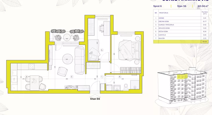 Dvosoban stan | 4zida