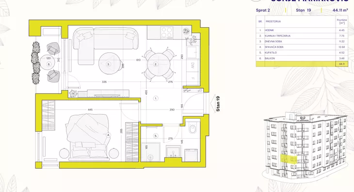 Jednoiposoban stan | 4zida