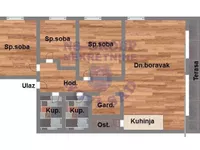 Bulevar Evrope, Gradske lokacije, Novi Sad | 4zida.rs