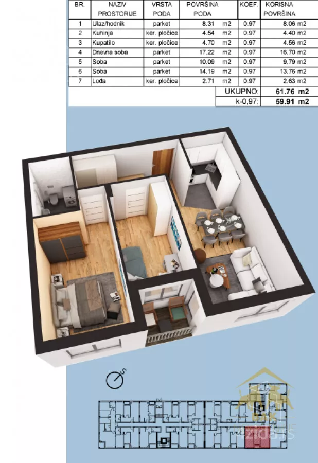 Trosoban stan | 4zida