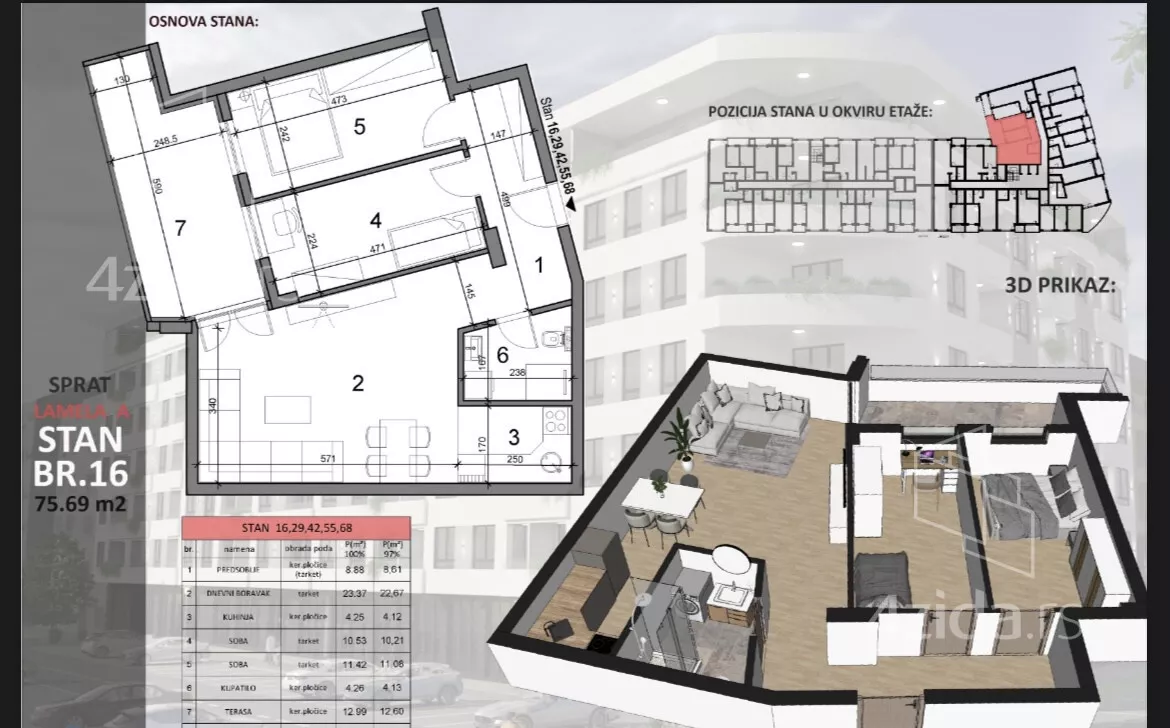 Trosoban stan | 4zida