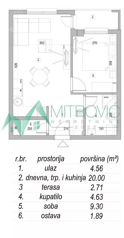 Jednoiposoban stan | 4zida