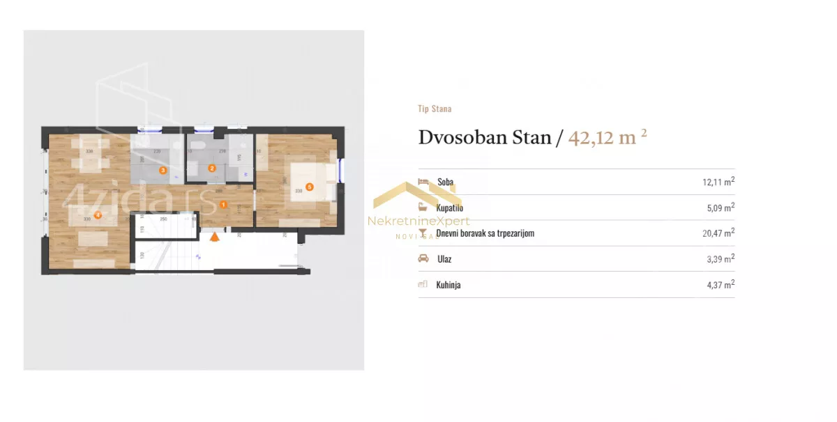 Dvosoban stan | 4zida