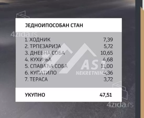 Jednoiposoban stan | 4zida