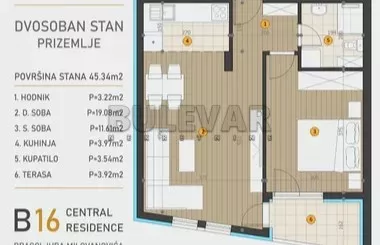 Dragoljuba Milovanovića Bene | 4zida.rs