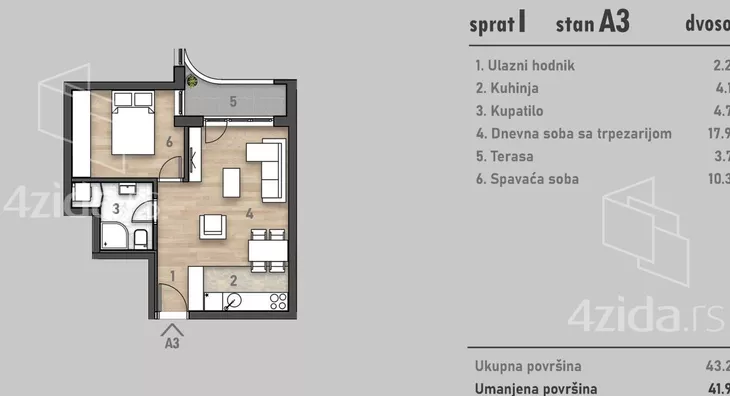 Dvosoban stan | 4zida