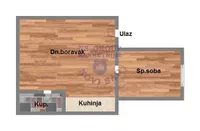 Novi Sad, Gradske lokacije, Adice | 4zida.rs | 4zida.rs