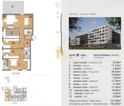 Novi Sad, Gradske lokacije, Telep | 4zida.rs | 4zida.rs
