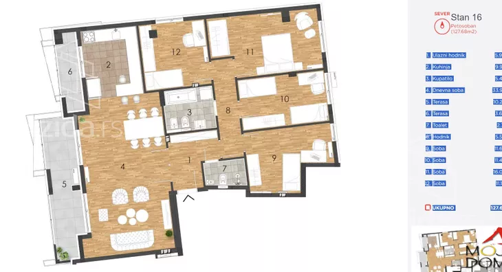 Petosoban stan | 4zida