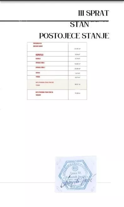 Trosoban stan | 4zida