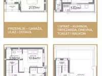 Stara Pazova, Okolne lokacije, Stara Pazova | 4zida.rs