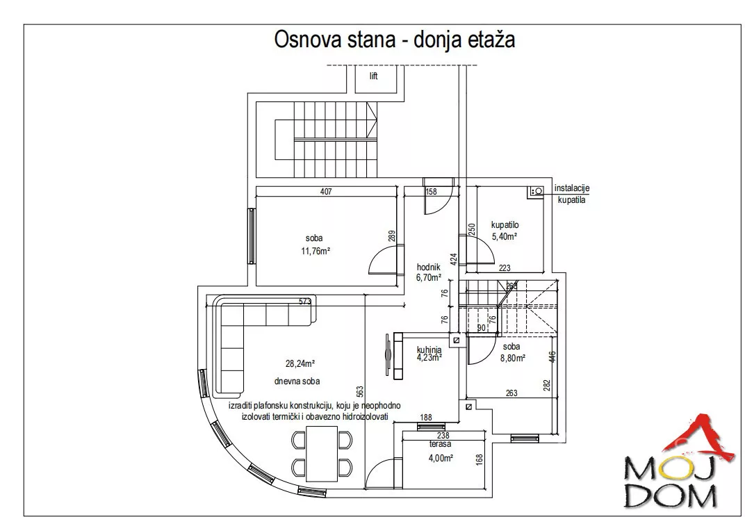 Petosoban stan | 4zida