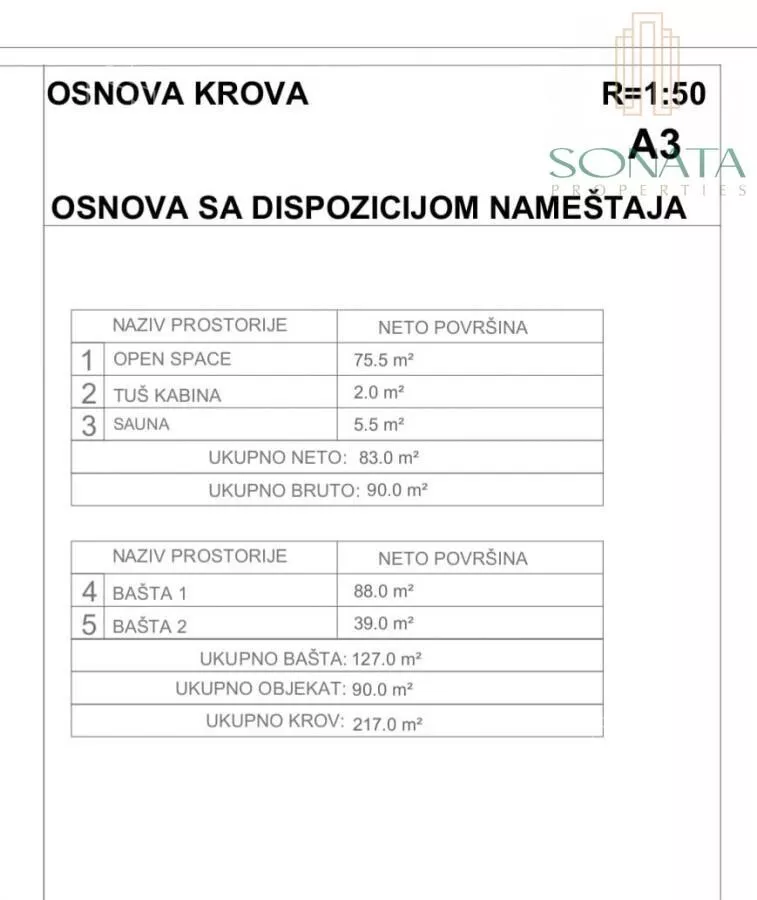 Petosoban stan | 4zida