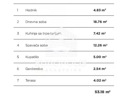 Lekino Brdo | 4zida.rs