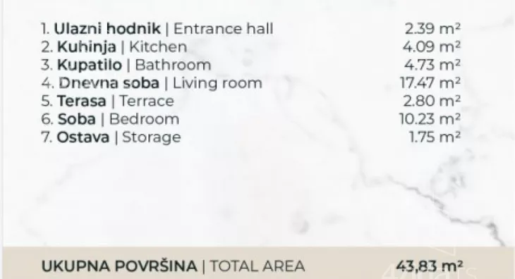 Dvosoban stan | 4zida