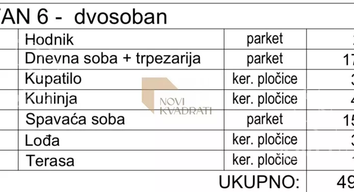 Dvosoban stan | 4zida