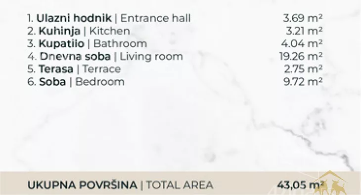 Dvosoban stan | 4zida