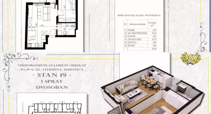 Jednoiposoban stan | 4zida