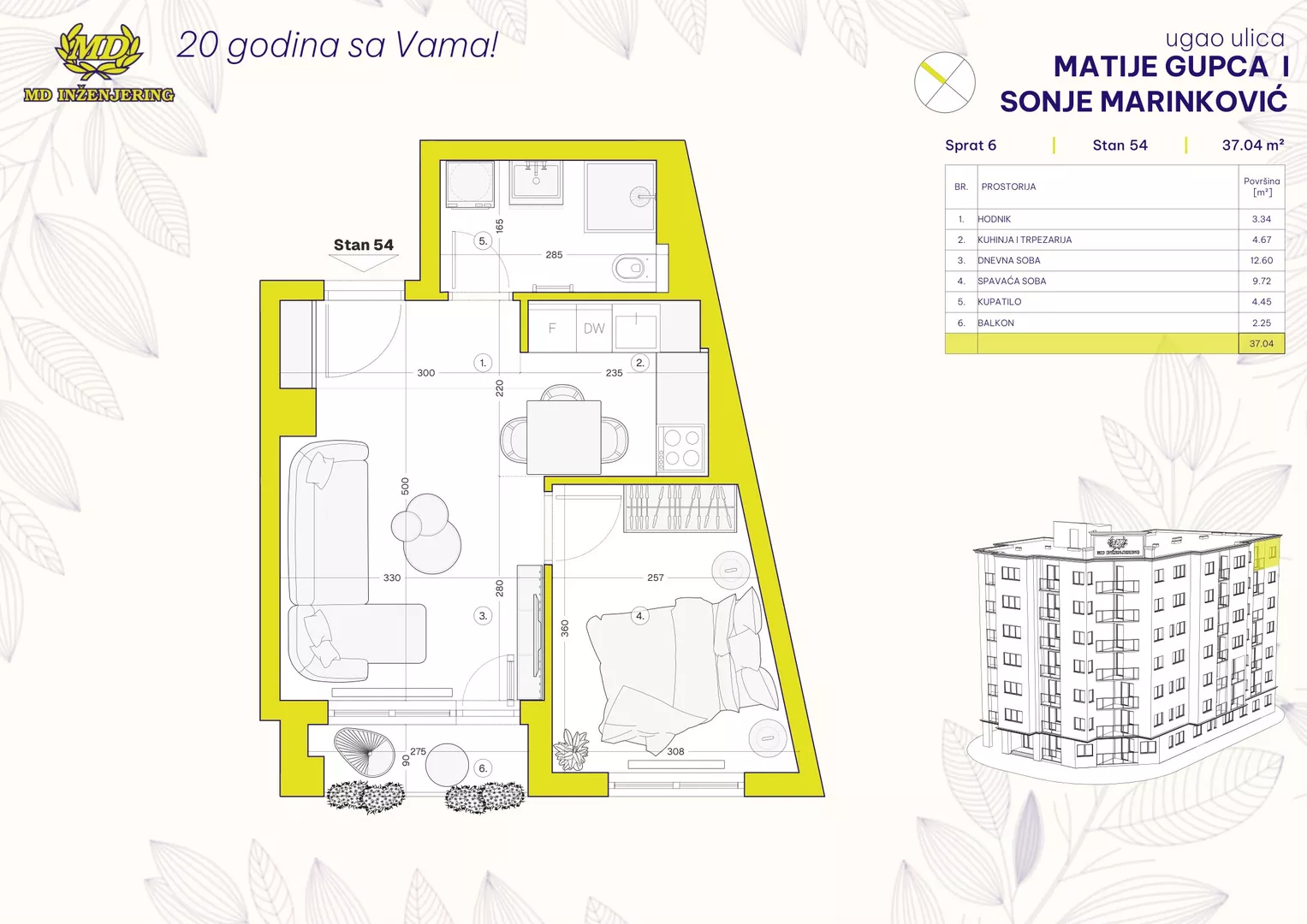 Jednoiposoban stan | 4zida
