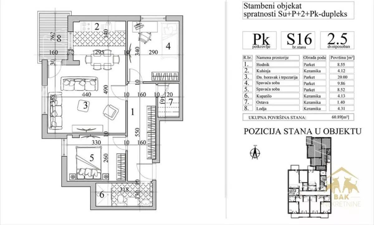 Dvoiposoban stan | 4zida