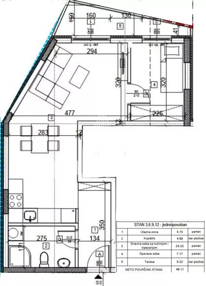 Učiteljsko Naselje | 4zida.rs