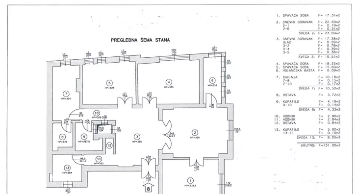 Petosoban stan | 4zida
