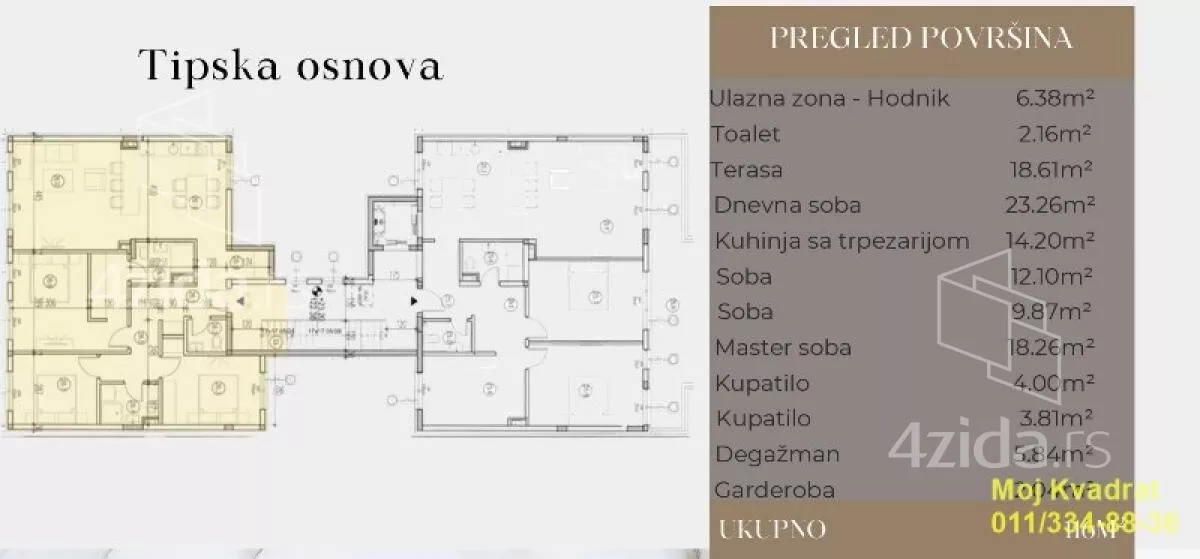 Četvorosoban stan | 4zida