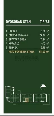 Palilulska | 4zida.rs