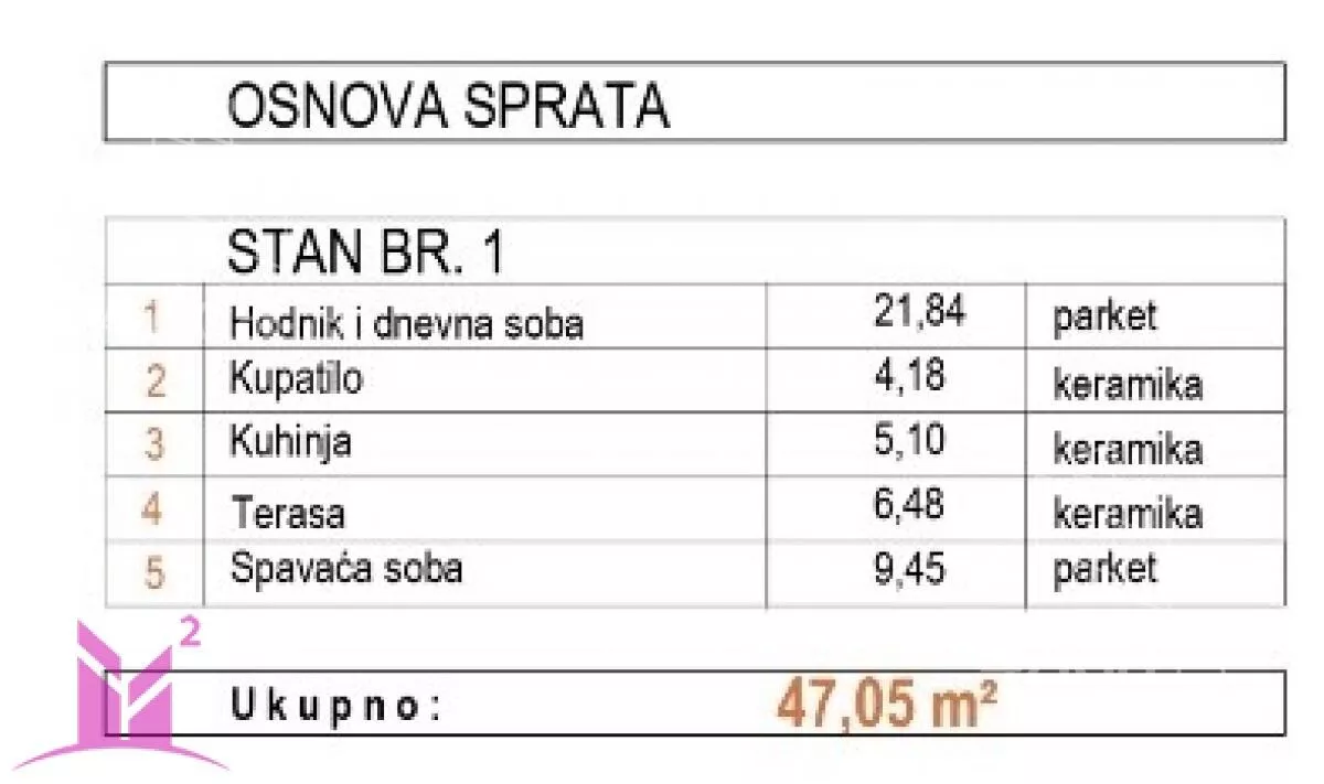 Jednoiposoban stan | 4zida