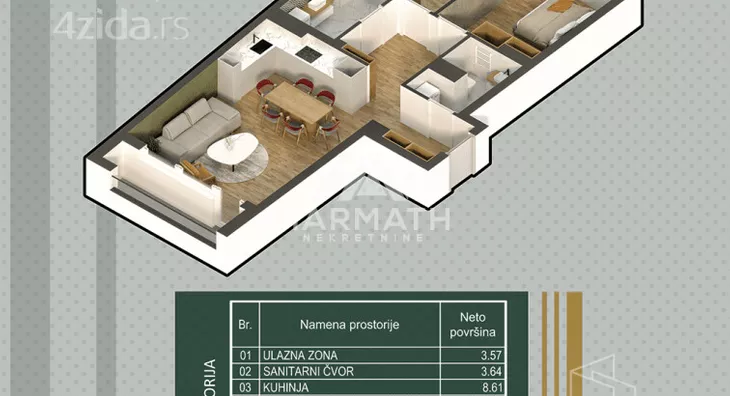 Trosoban stan | 4zida