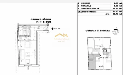 Sajmište | 4zida.rs