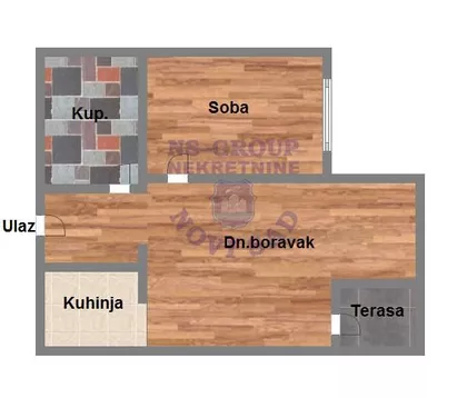 Bulevar Patrijarha Pavla (Somborski Bulevar) | 4zida.rs