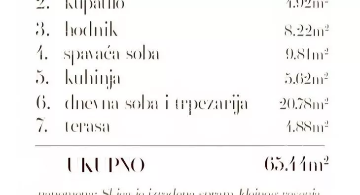 Trosoban stan | 4zida