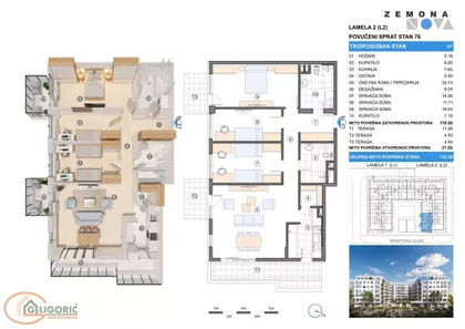 Gornji Grad | 4zida.rs