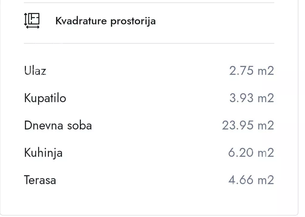 Garsonjera | 4zida
