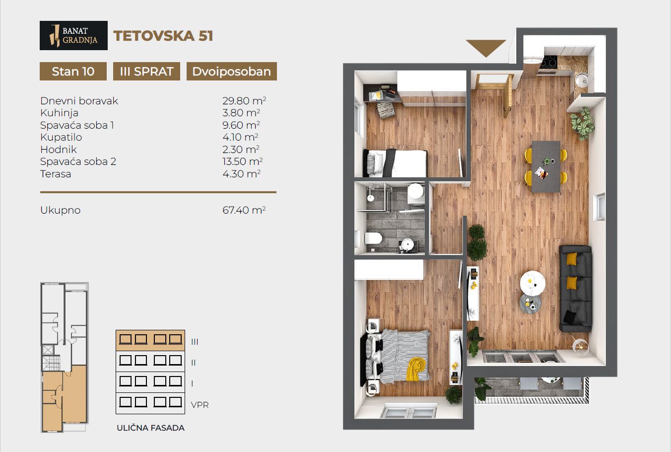 BANAT GRADNJA DOO | 4zida.rs