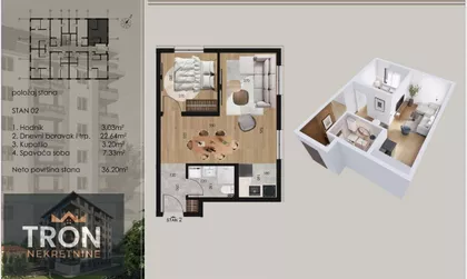 Gradske lokacije | 4zida.rs