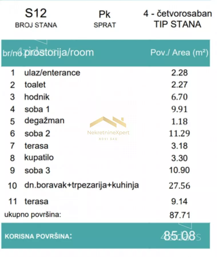 Četvorosoban stan | 4zida