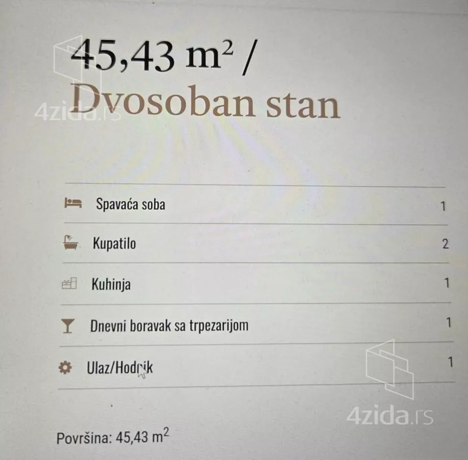 Dvosoban stan | 4zida