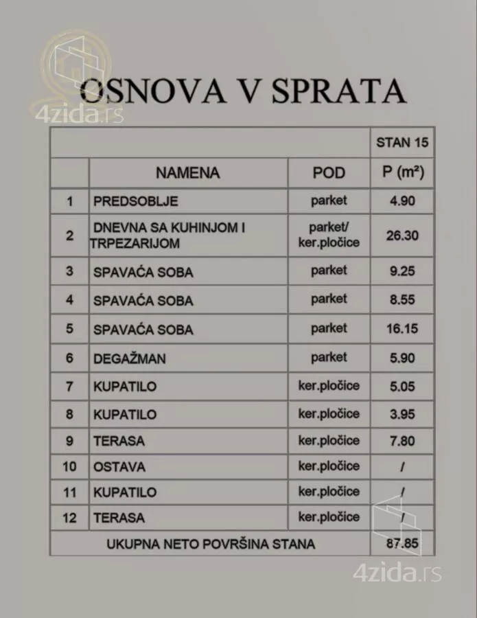 Četvorosoban stan | 4zida