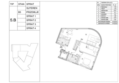 Voždovac opština | 4zida.rs